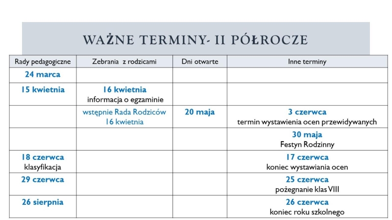 wazne_terminy_2_polrocze_2025-2026